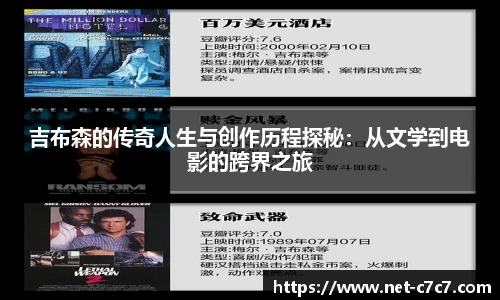 吉布森的传奇人生与创作历程探秘：从文学到电影的跨界之旅