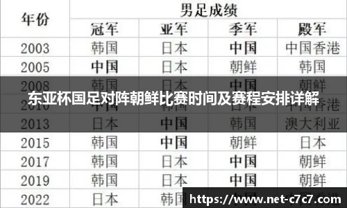 东亚杯国足对阵朝鲜比赛时间及赛程安排详解