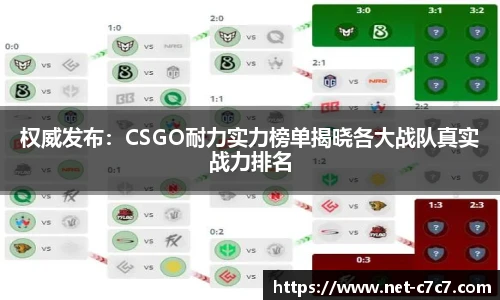 权威发布:CSGO耐力实力榜单揭晓各大战队真实战力排名