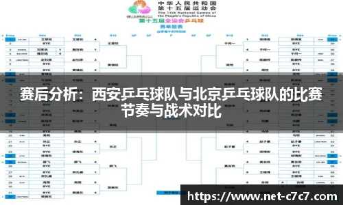 赛后分析:西安乒乓球队与北京乒乓球队的比赛节奏与战术对比
